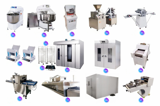 Safe Industrial Bread Mixer 100kg Bread Dough Mixer Machine Low Voltage Protection